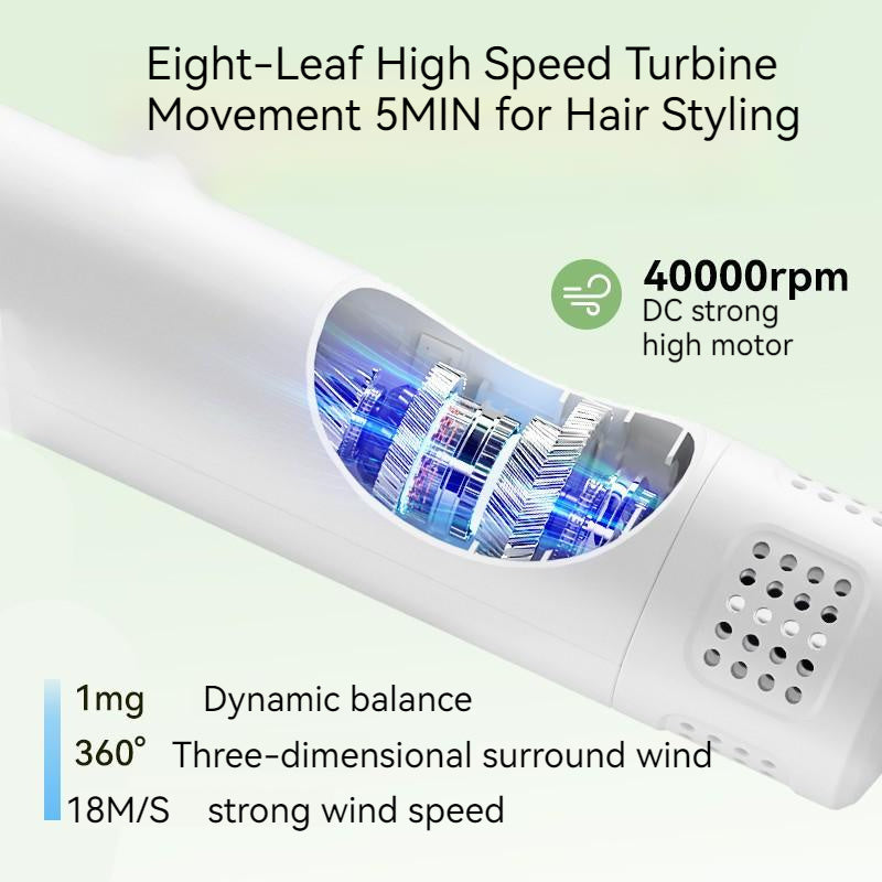 FurBliss—2-in-1 Smart Hair Dryer & Comb