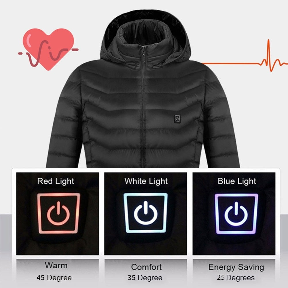 HeatCore—USB Winter Heated Jacket