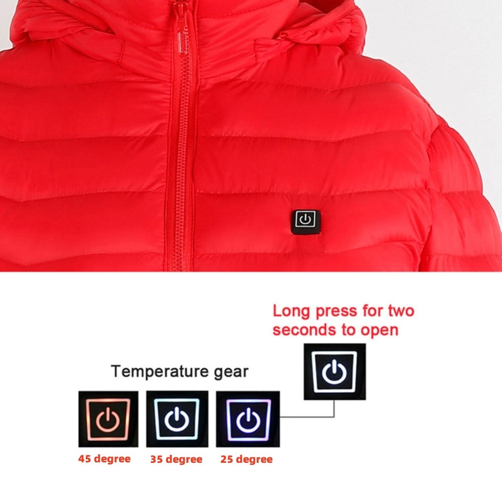 HeatCore—USB Winter Heated Jacket