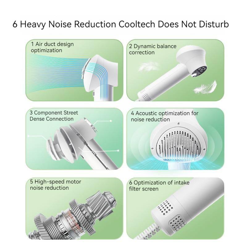FurBliss—2-in-1 Smart Hair Dryer & Comb