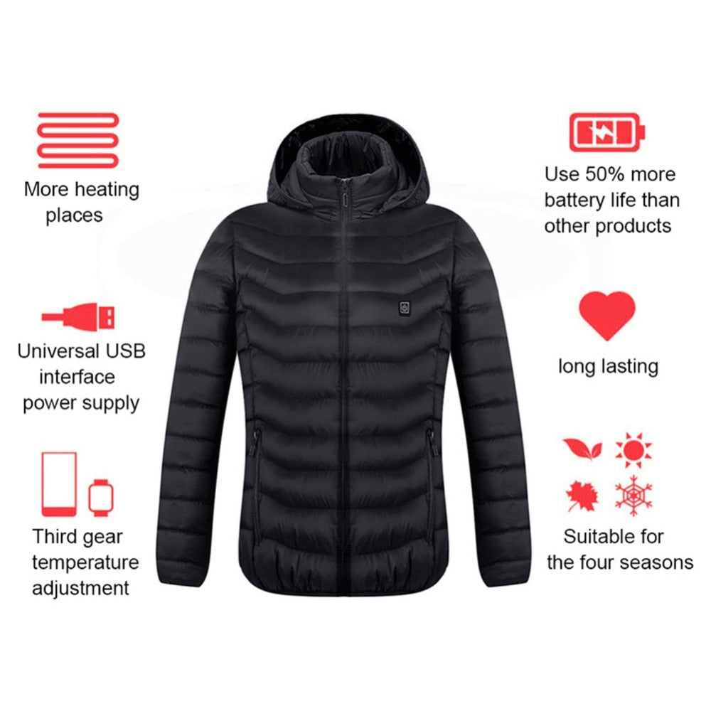 HeatCore—USB Winter Heated Jacket